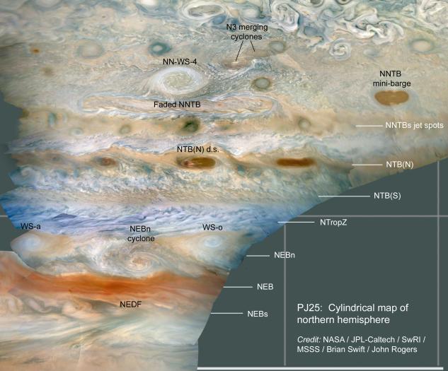 The many storms of Jupiter