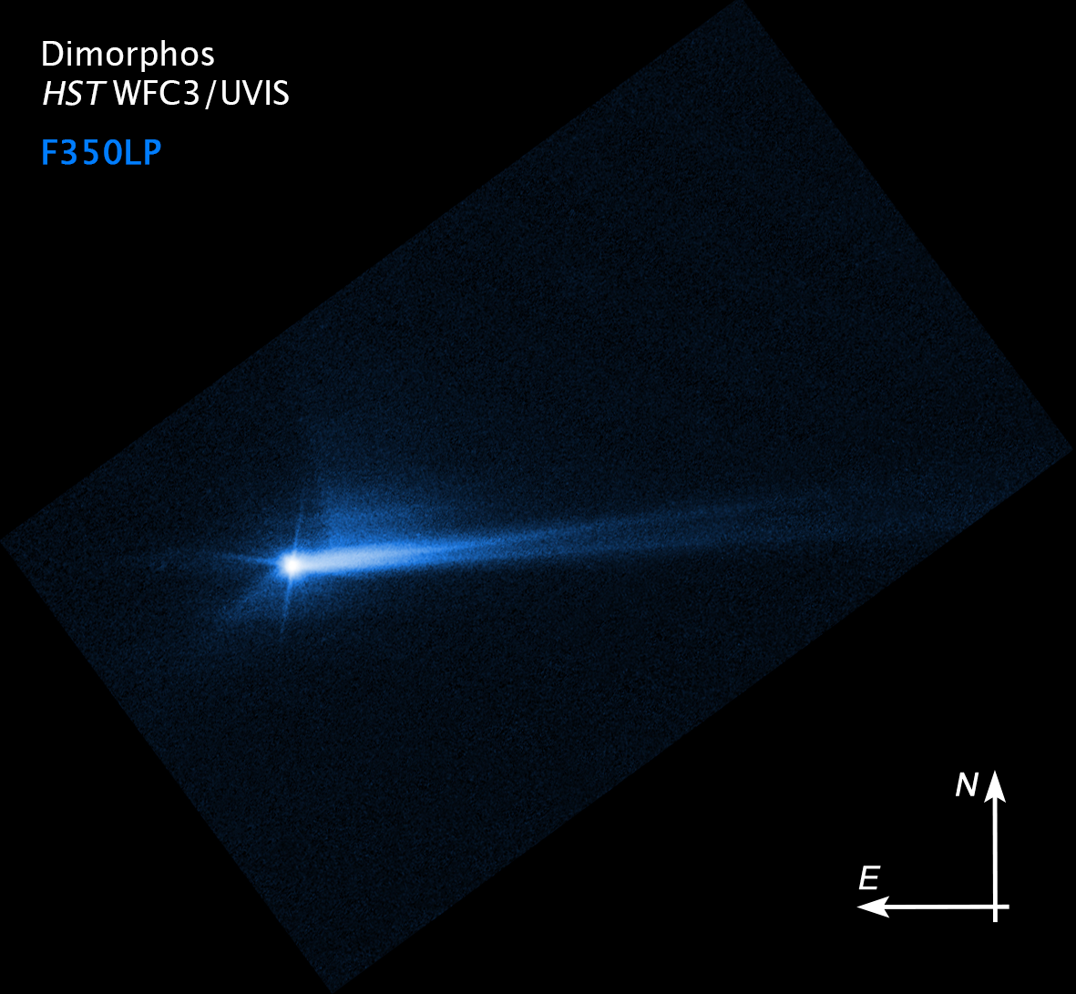 This imagery from NASA’s Hubble Space Telescope from Oct. 8, 2022, shows the debris blasted from the surface of Dimorphos 285 hours after the asteroid was intentionally impacted by NASA’s DART spacecraft on Sept. 26. The shape of that tail has changed over time. Scientists are continuing to study this material and how it moves in space, in order to better understand the asteroid. Credits: NASA/ESA/STScI/Hubble