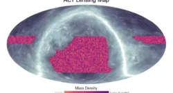 Researchers used the Atacama Cosmology Telescope to create this new map of the dark matter. The orange regions show where there is more mass; purple where there is less or none. The typical features are hundreds of millions of light years across. The whitish band shows where contaminating light from dust in our Milky Way galaxy, measured by the Planck satellite, obscures a deeper view. The new map uses light from the cosmic microwave background (CMB) essentially as a backlight to silhouette all the matter between us and the Big Bang.